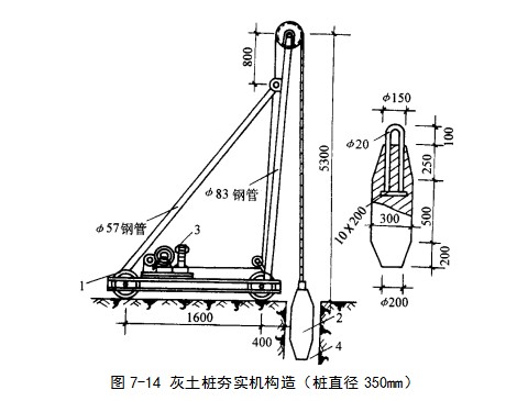 陕西挤密桩地基
